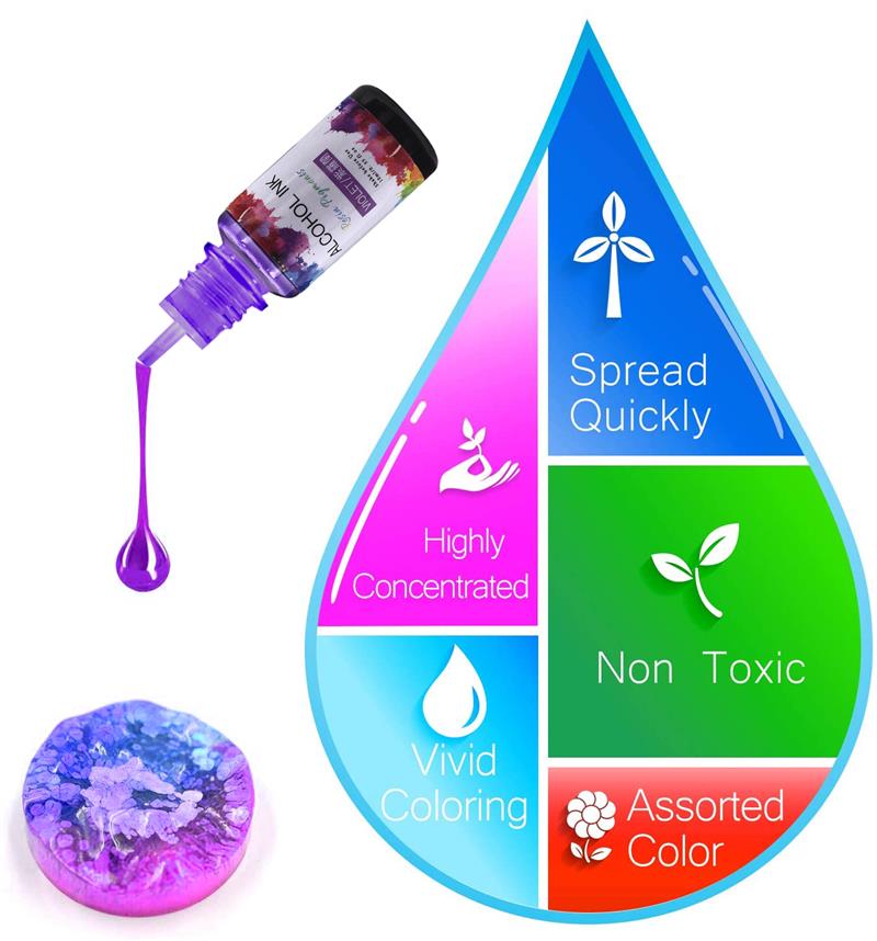 24 Color/Set 10ml  Resin Pigme - Resin Dye Opaque review and price