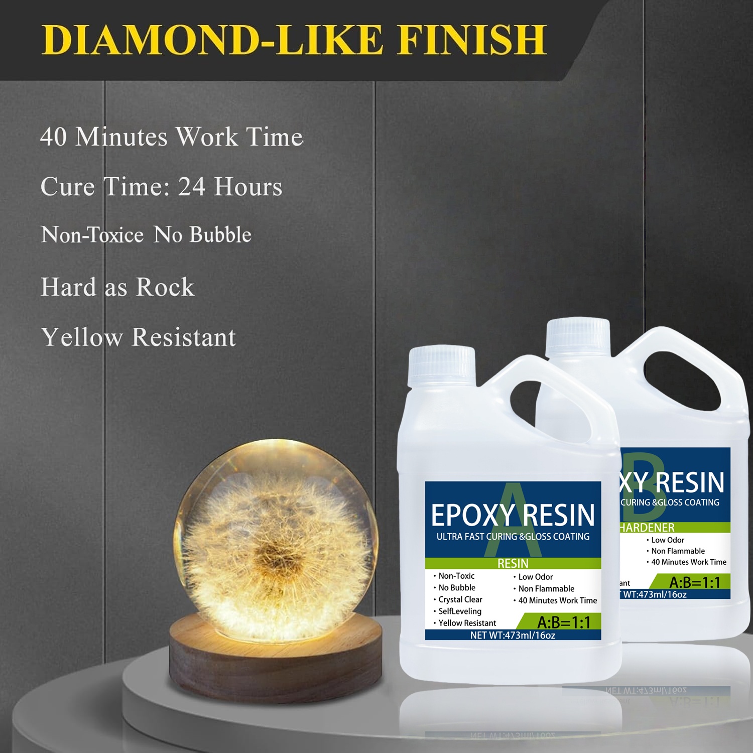 Epoxy Resin Kit 32OZ，Strong, B - Resin Art Ratio review and price
