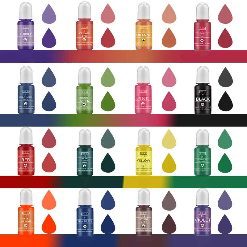 DIY Epoxy Resin Pigment Kit Ca - Resin Dye Opaque review and price