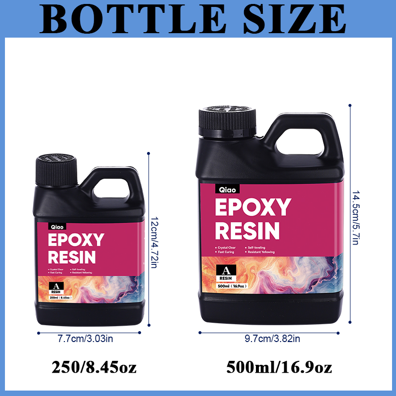 Newly Formulated Epoxy Resin K - Resin Art Ratio review and price