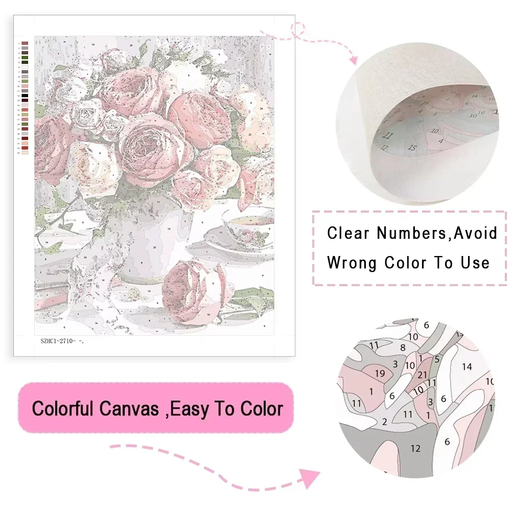 Oil Painting By Numbers Kits Z - Resin Art On Canvas review and price