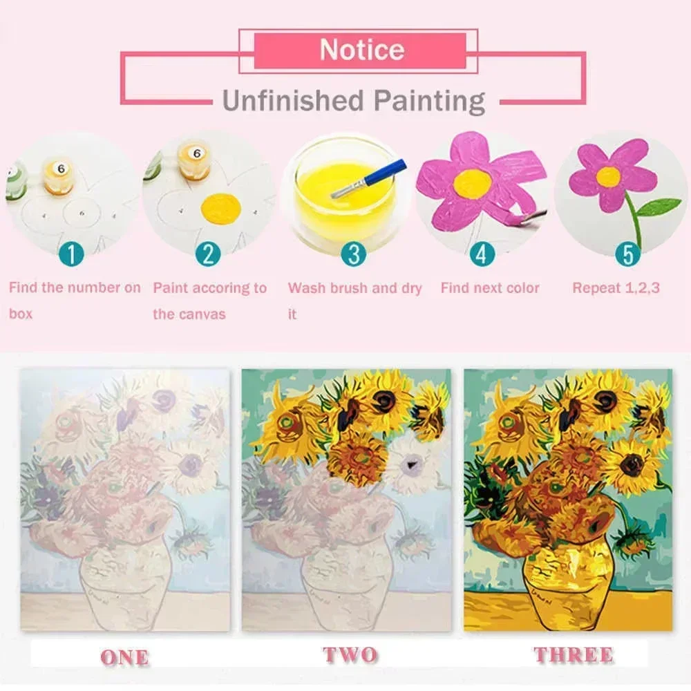 Oil Painting By Numbers Kits Z - Resin Art On Canvas review and price