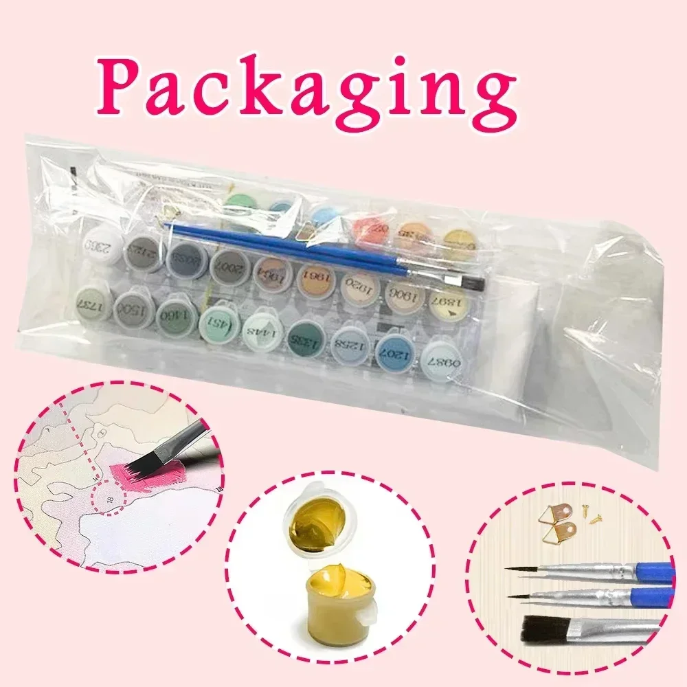Oil Painting By Numbers Kits Z - Resin Art On Canvas review and price