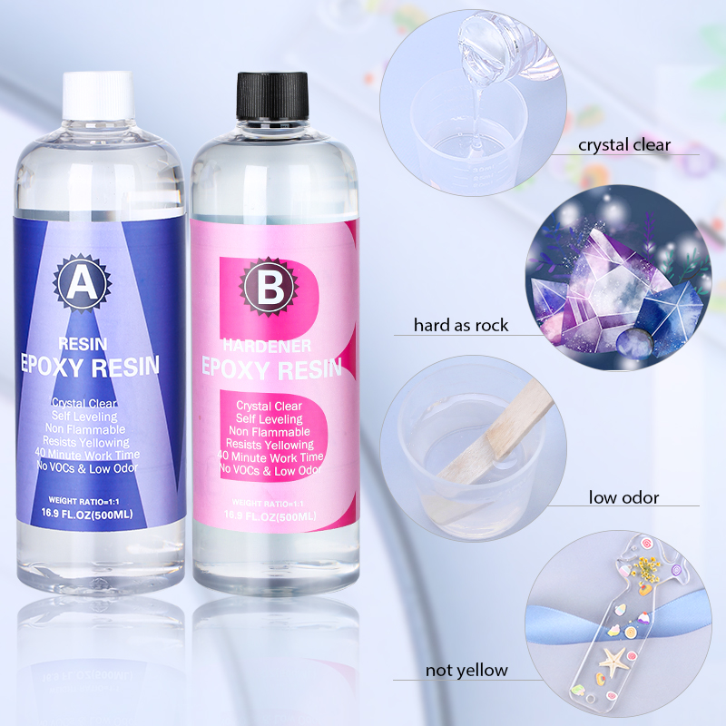 Easy Mix 1:1 High Gloss Resin  - Resin Art Ratio review and price